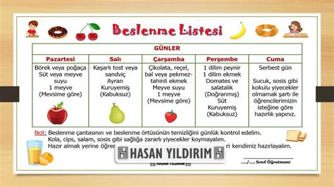 Diyetle İlgili Günlük Beslenme Planları