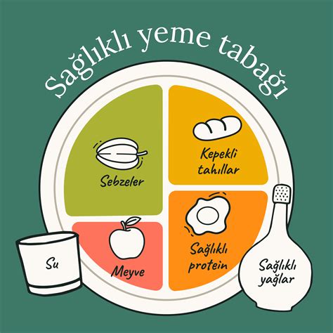 Sağlıklı atıştırmalıklarla Dengeli Beslenme