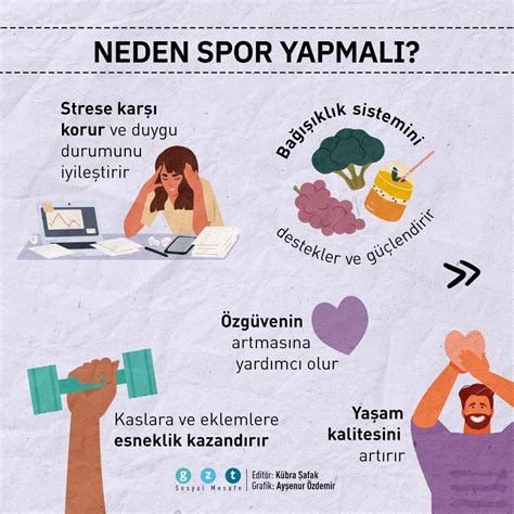 Spor Yapmanın Faydaları